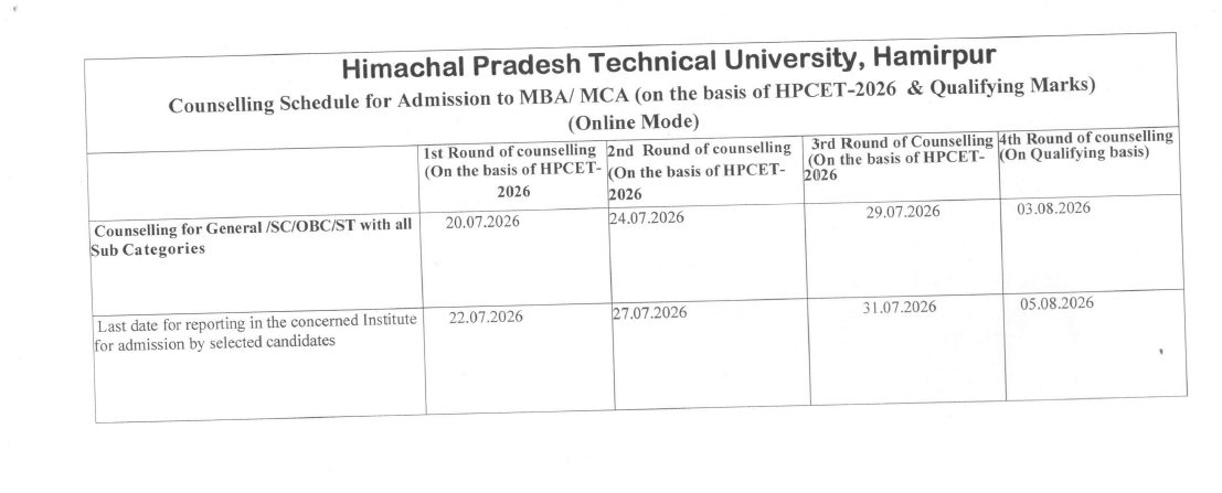 Hptu MCA ,MBA online counselling 2026