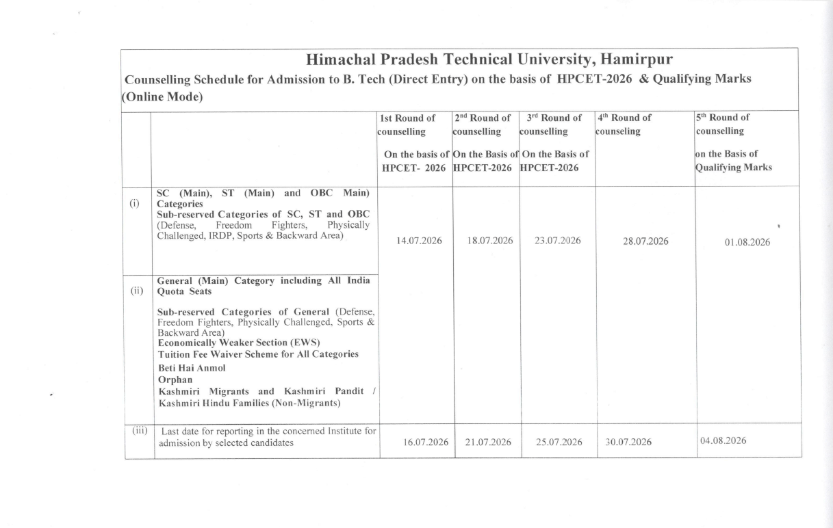 hptu btech online Counselliing 2026